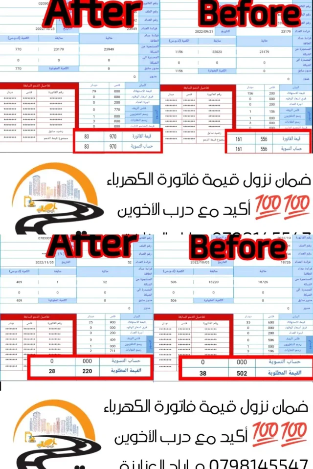 مؤسسة درب الأخوين للبناء والتشطيب