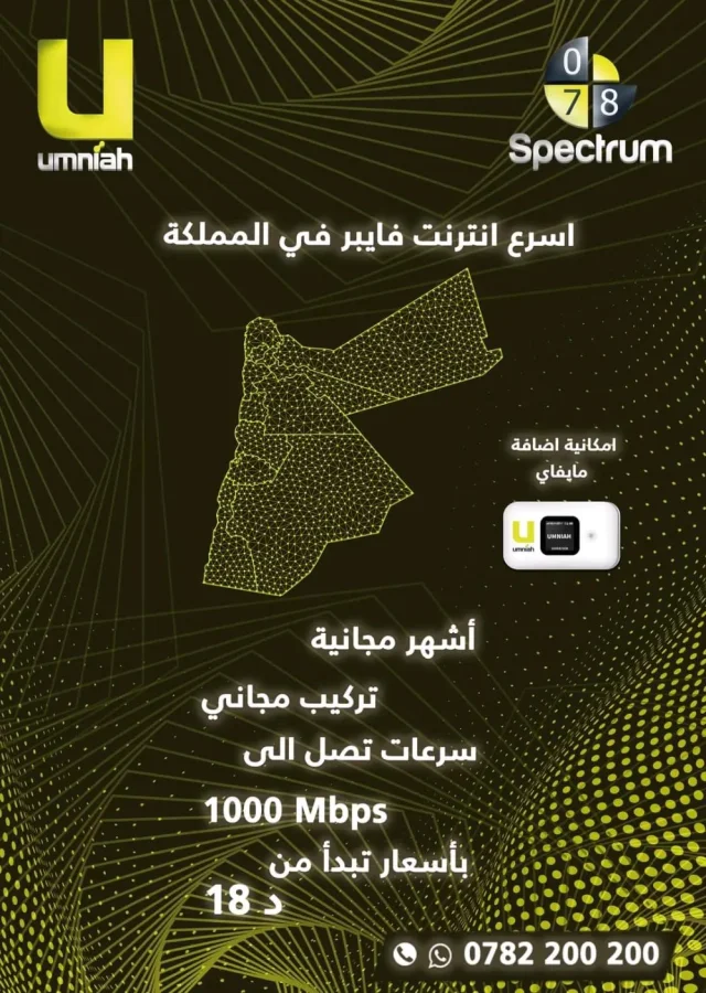 Umniah Internet Service