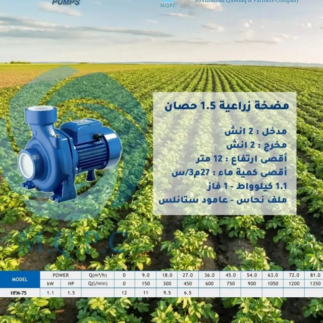 شركة محمد قاووق وشركاه