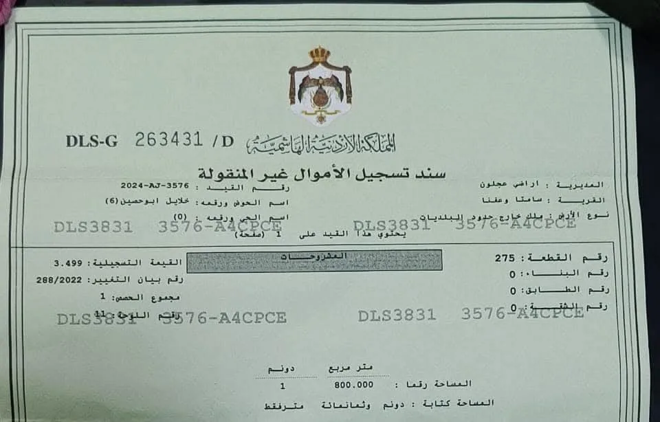 عجلون – سامتا – حوض خلايل أبو حصين - شرق جامعة عجلون الوطنية