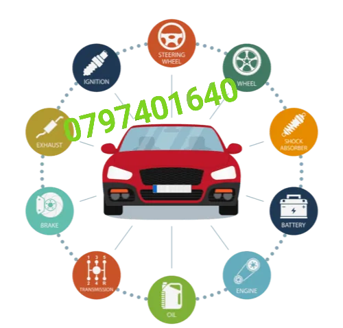 كهربائيّ سيارات متنقل اربد