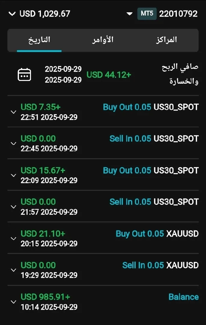 استثمار رائع للجادين