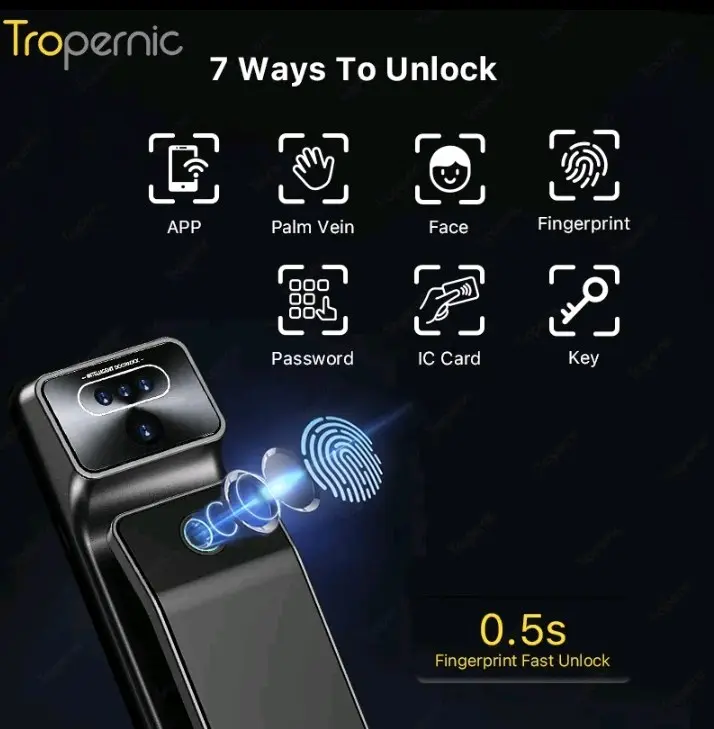 smart door lock