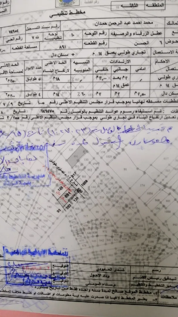 أرض للاستثمار في الزرقاء