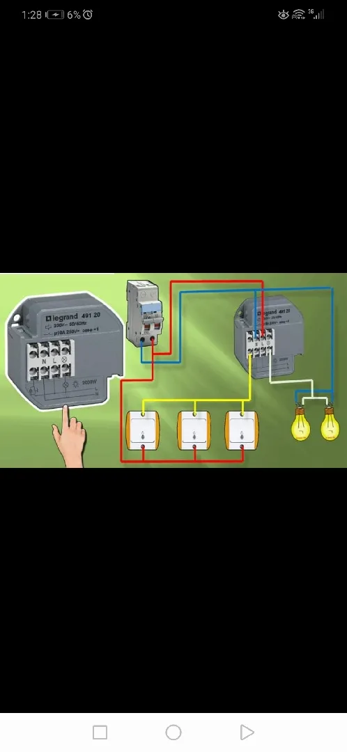 فني كهربائي وتمديد وصيانه• الاتصال 0786274999