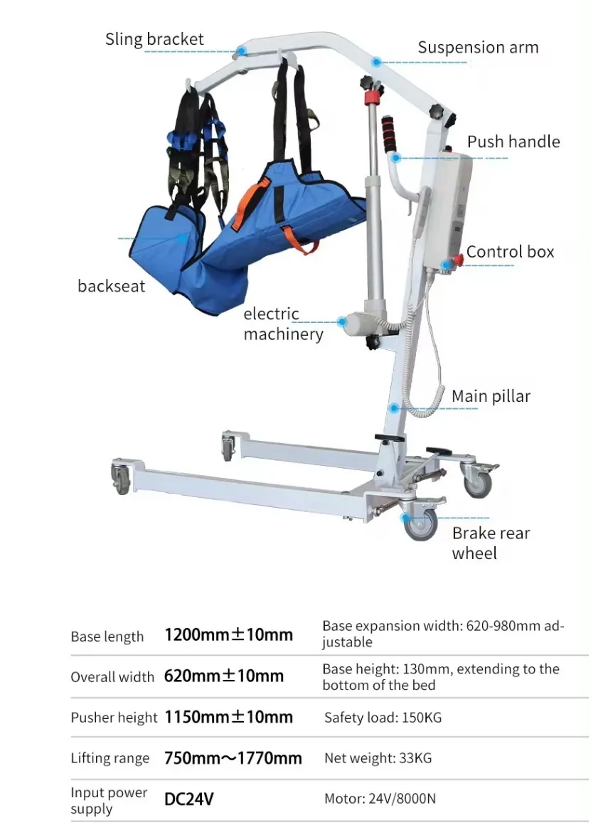 الاسرة الطبية و أثاث العيادات