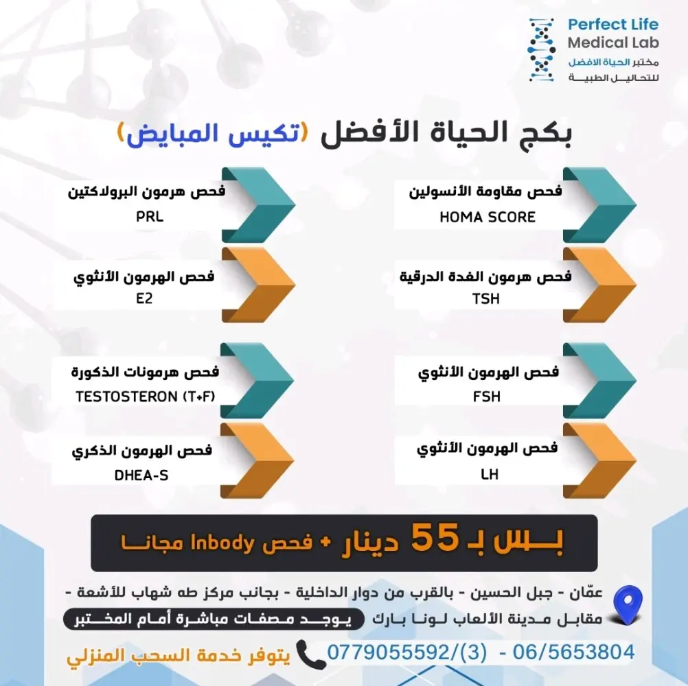 مختبر الحياة الأفضل