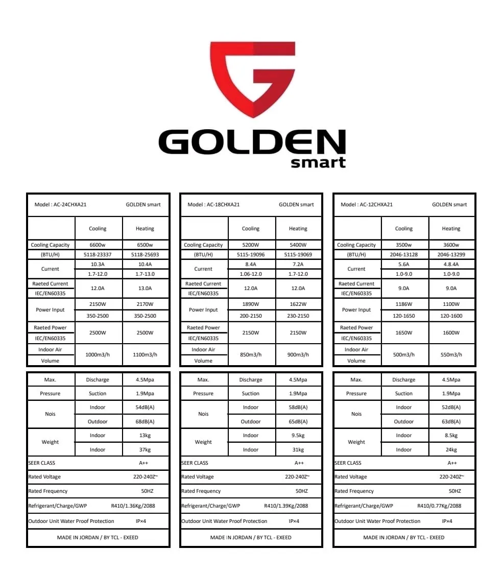 مكيفات جولدن سمارت