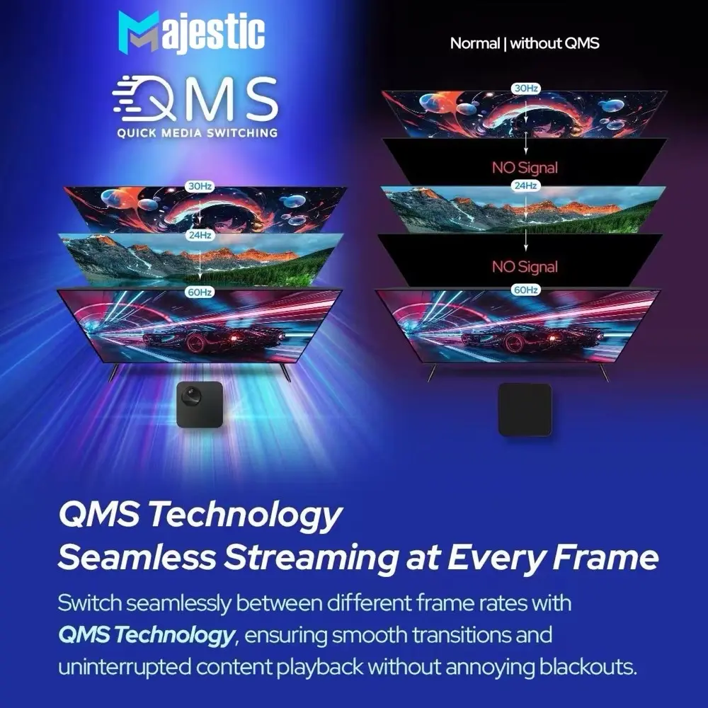 جهاز اندرويد مرخص بوكس ماجستيك gx1 google tv