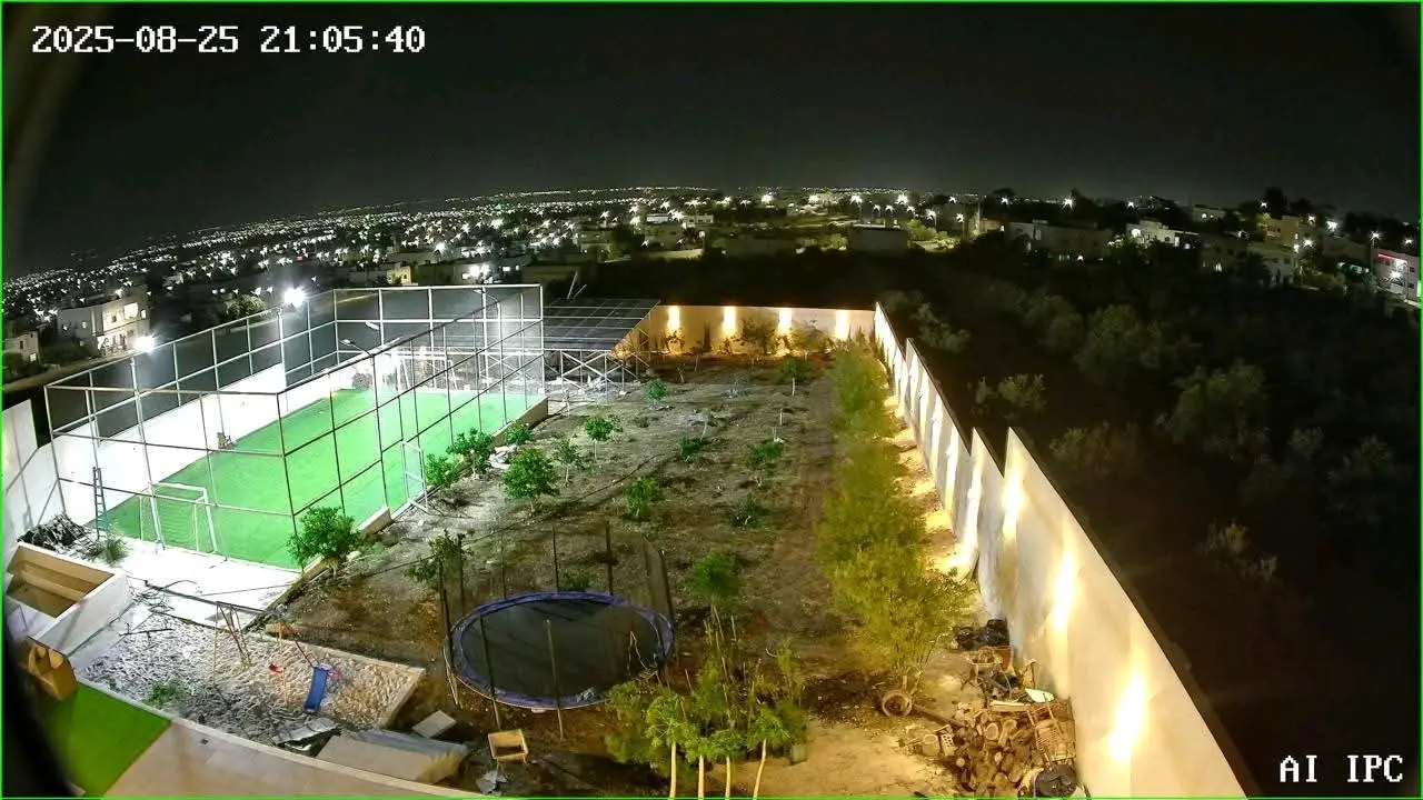 كاميرات مراقبة Grandsecu IP