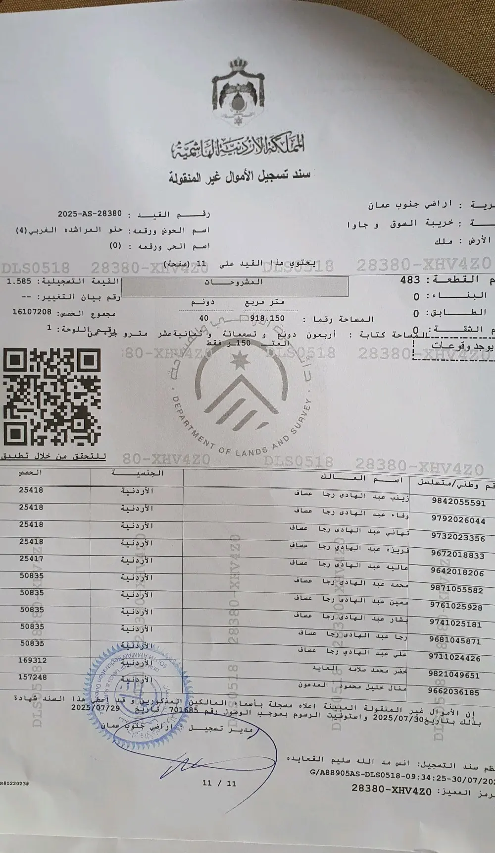 ارض مميزة للبيع في جاوا من المالك مباشرة مساحة ٣٦٠م