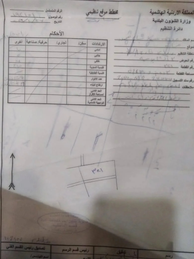 🌿 أرض مميزة للبيع – خريسان | طريق جرش–الزرقاء📏 المساحة: 3 دونم و419 م²📍 الموقع: