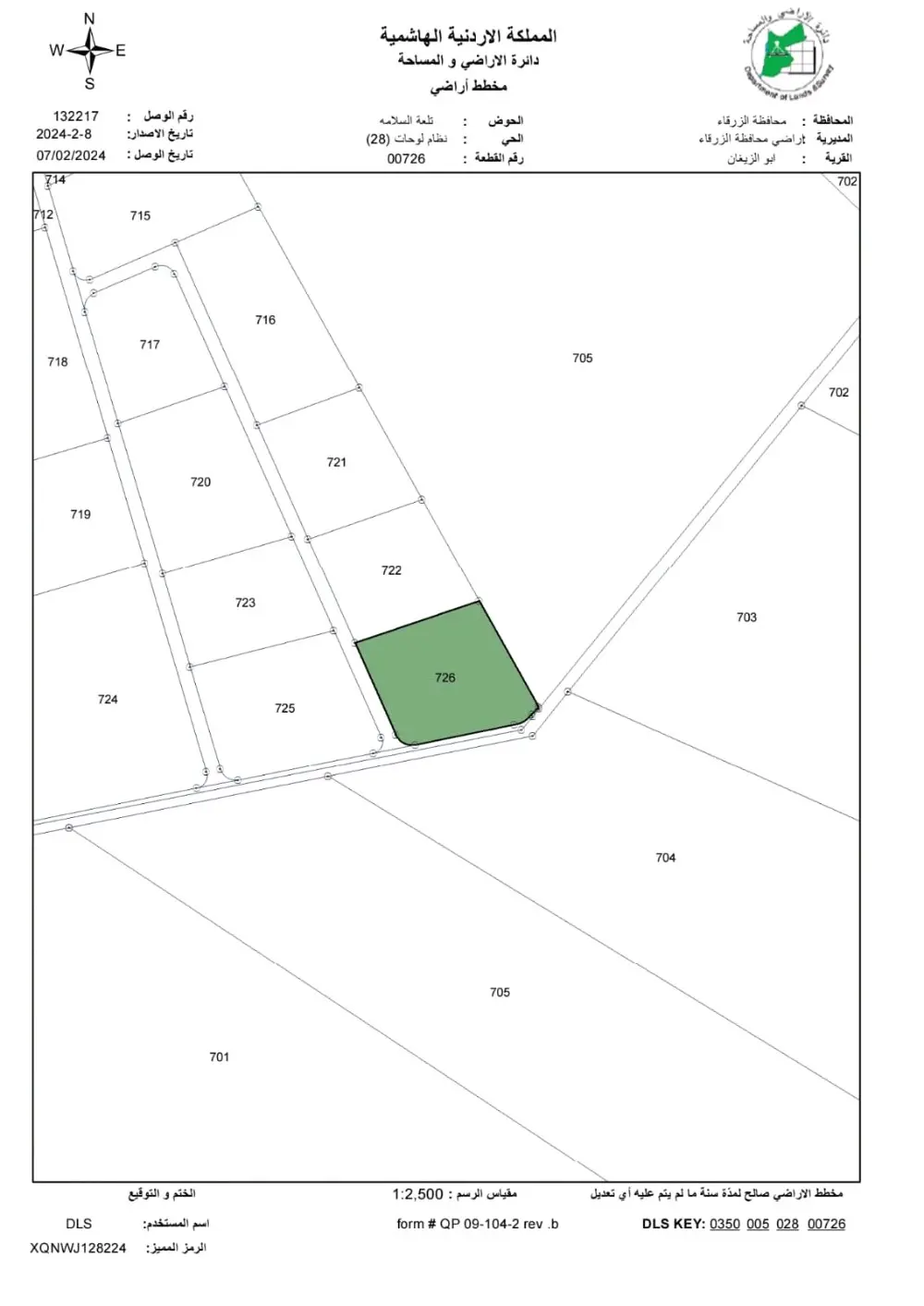ارض ابو الزيغان