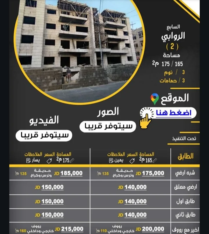 عمارة استثماريه جامعة الاردنية طلعة نيفين