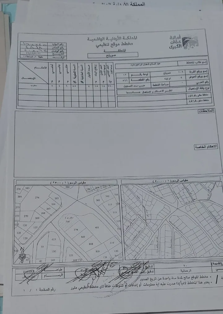 بيت مستقل في صويلح حي الإرسال