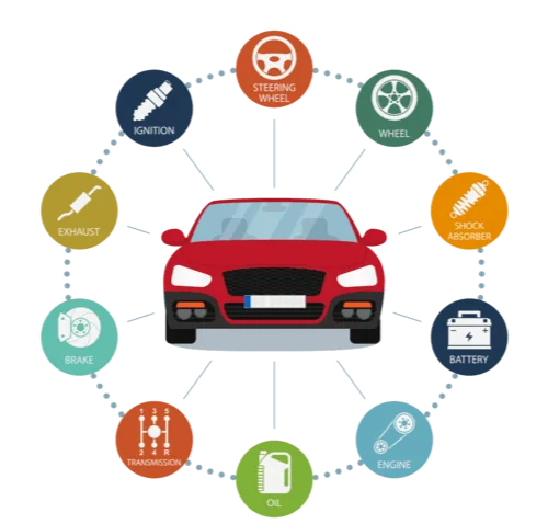 كهربائيّ سيارات متنقل اربد