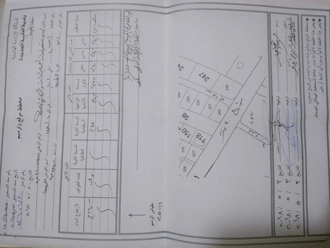 بيت عظم مسطح كبير بقريه الطيبه اربد للبيع بسعر مغري