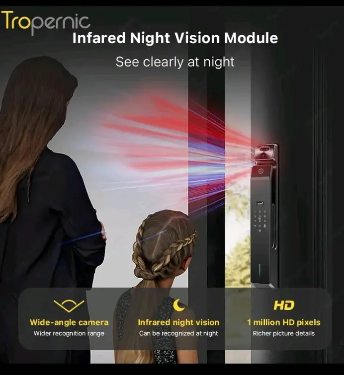 smart door lock