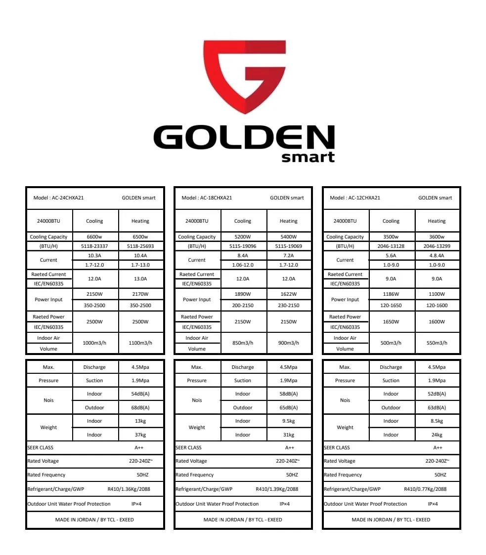 مكيفات جولدن سمارت