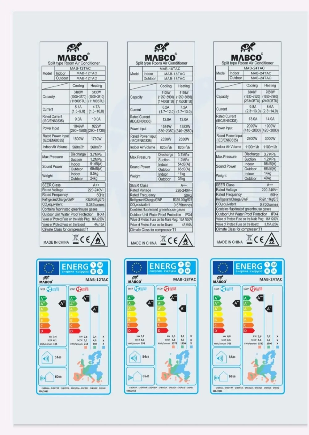 مكيفات مايكو mabco