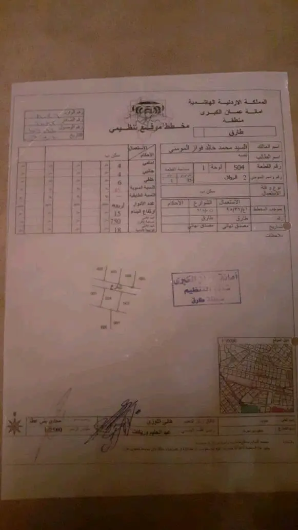 ارض للبيع