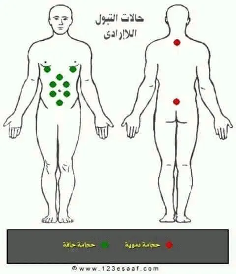 حجامة وطب بديل ومساج علاجي