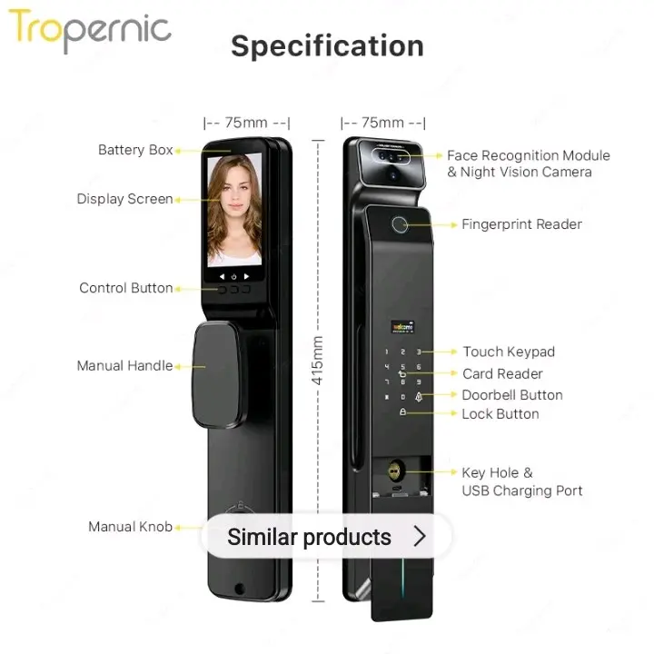 smart door lock